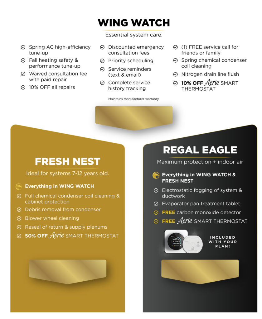 gold-eagle-services-updated-maintenance-plan-may-2026